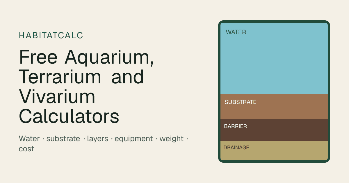 HabitatCalc product preview